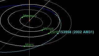 This graphic plots the orbit of the near-Earth asteroid 2002 AM31 through the solar system.