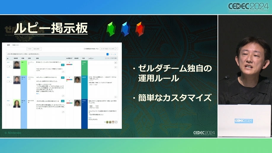 Screenshot from Japan’s Computer Entertainment Development Conference showing the Rupee Bulletin Board in action