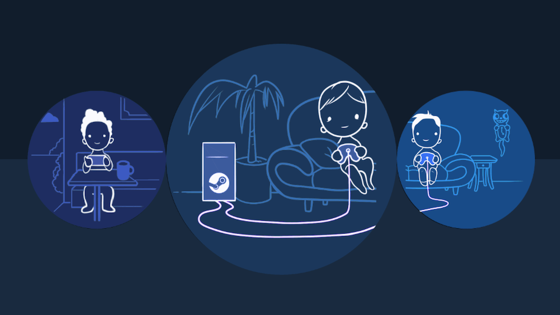 A cute graphic depicting people in multiple geographic locations playing games from a single PC.