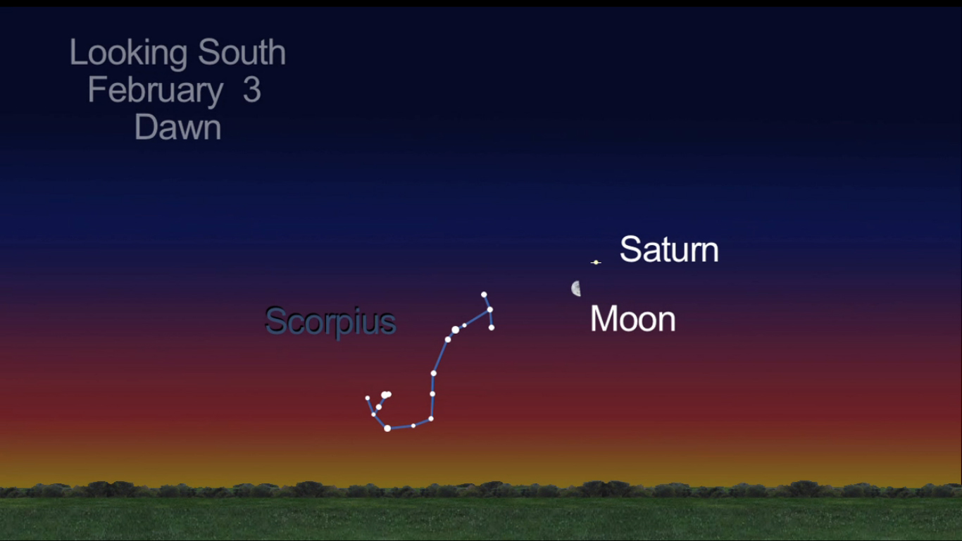 Moon and Saturn on Super Bowl Sunday (2013)