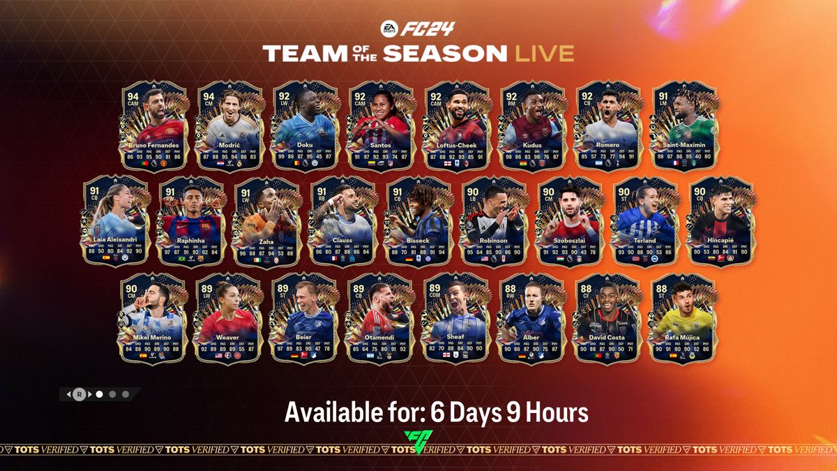 FC 24 TOTS Live tracker guide and full release schedule GamesRadar+