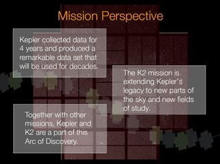 NASA's initial mission for the Kepler Space Telescope ended in May 2013, and the current K2 extended mission runs through September 2017.