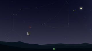 Look southeast before sunrise on Friday (May 15) to see a conjunction of the moon and Mars. The pair will be in the constellation Aquarius. Jupiter and Saturn will also be visible to the south, with Saturn in the constellation Capricornus and Jupiter in Sagittarius.