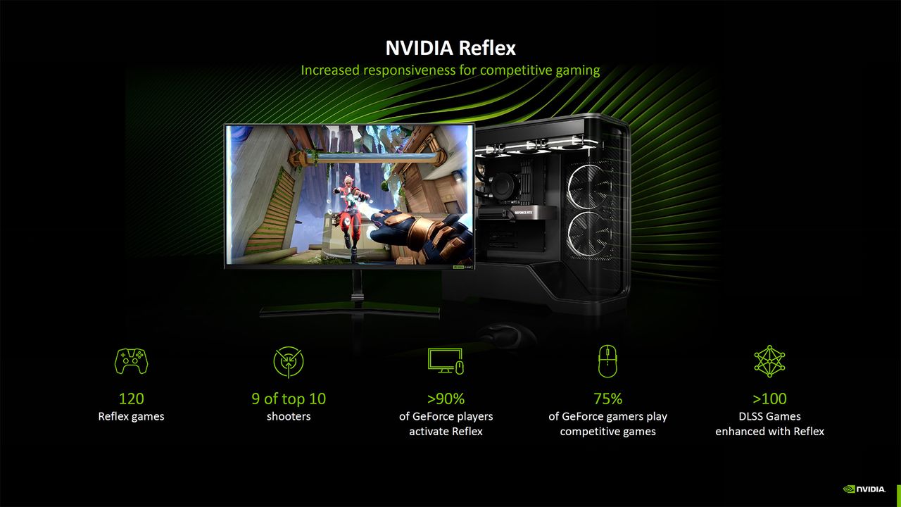 Nvidia Neural Rendering deep dive