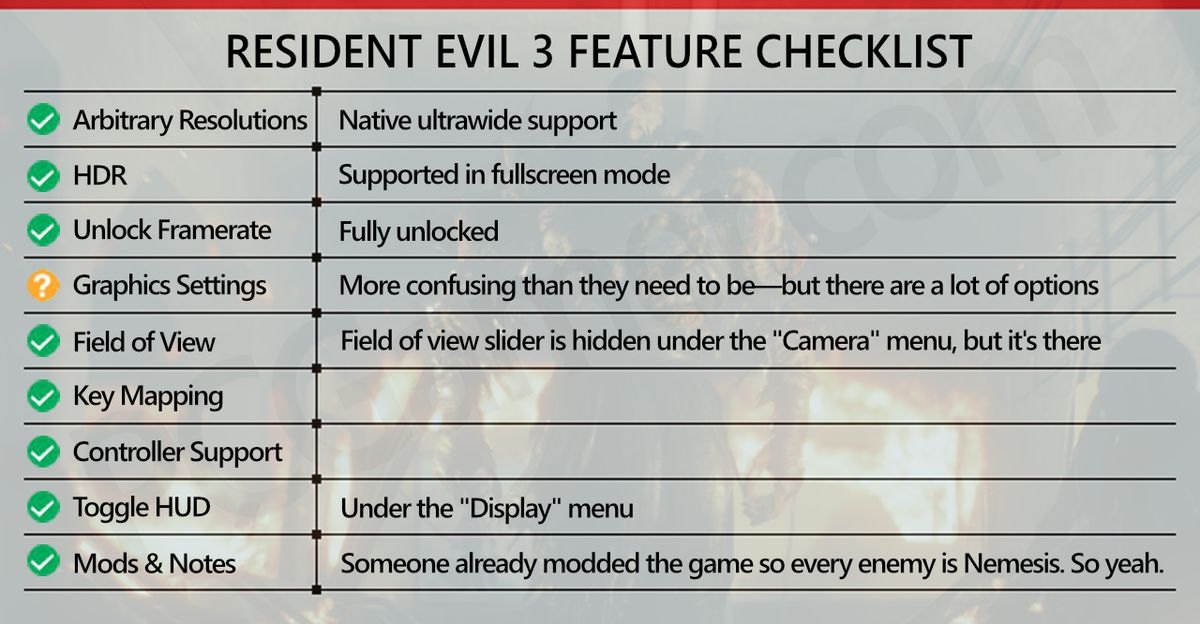 epsxe resident evil 3 best settings