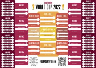 World Cup 2022 wall chart