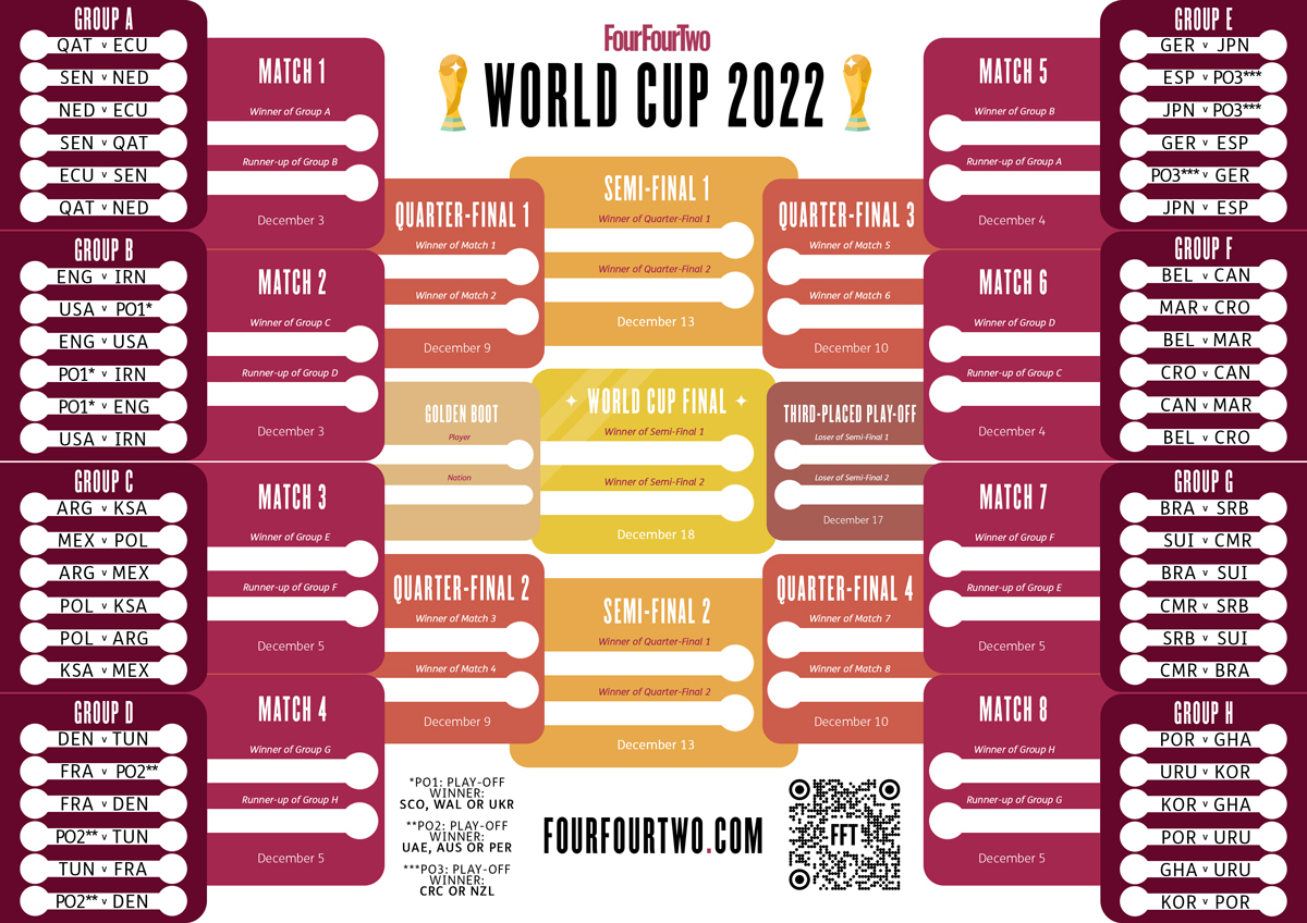 world cup 2022 schedule wall chart