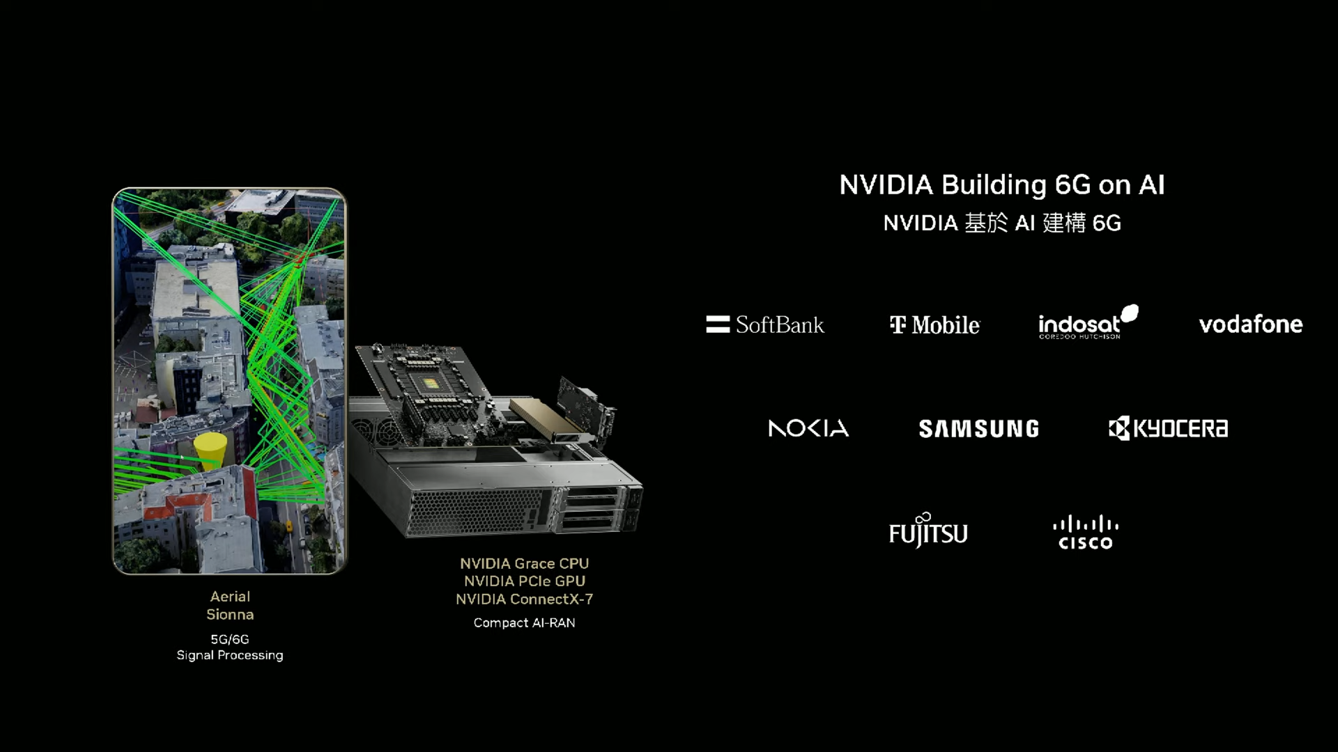 Nvidia Computex 2025