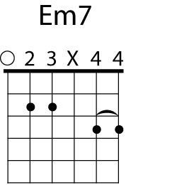 Hendrix chord lesson tab 2