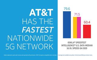 AT&T Fastest 5G Network