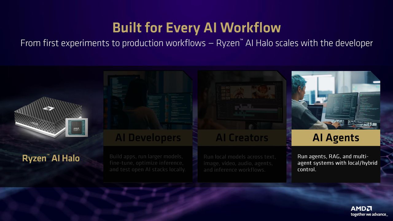 AMD press deck for Ryzen AI Max 400