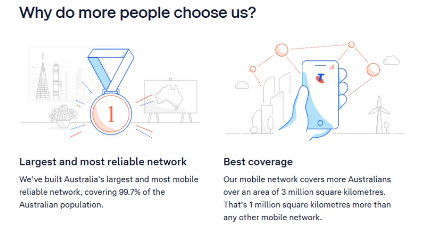 Text on Telstra website