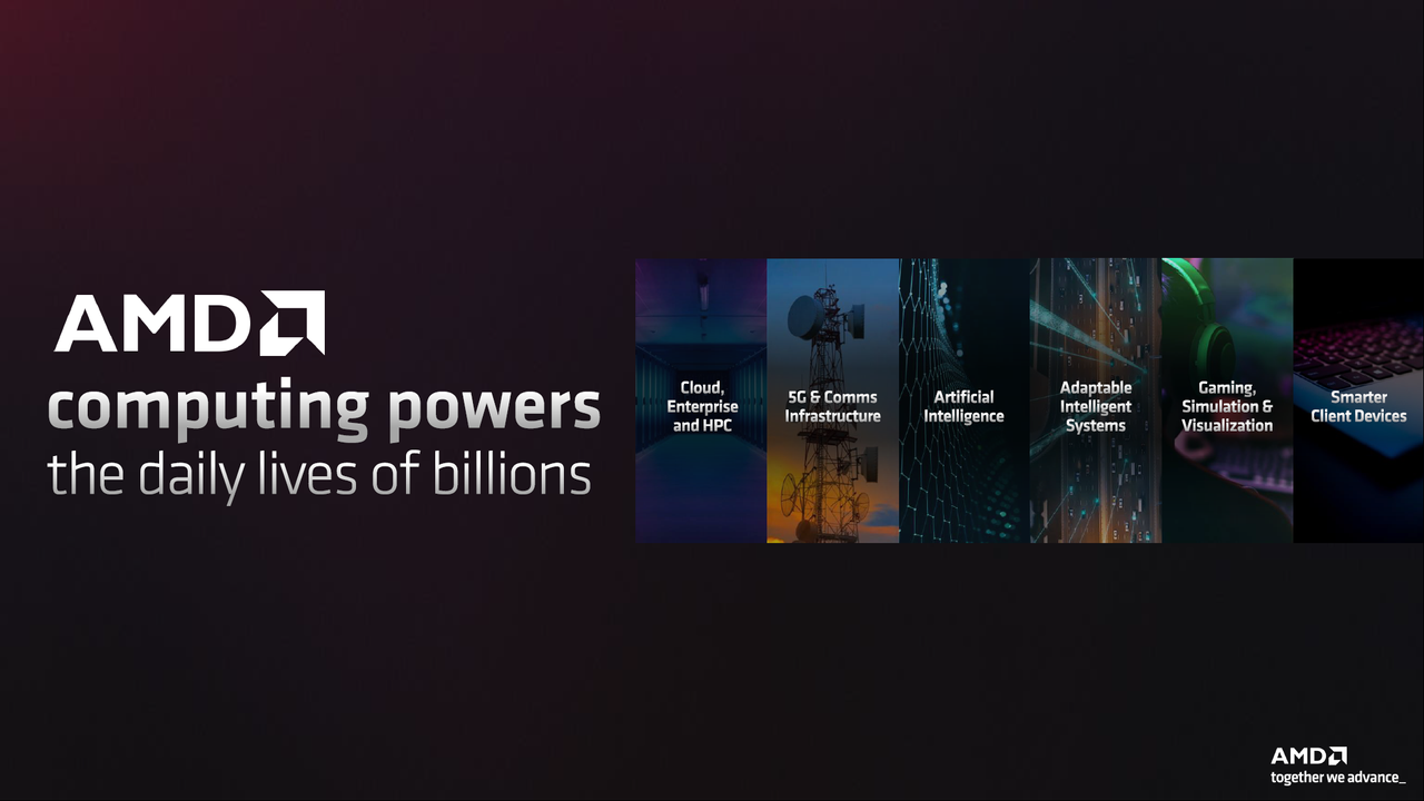AMD RDNA 3 and Radeon RX 7900 XT / XTX Slide Deck