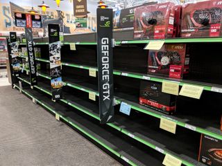 Empty GPU shelves