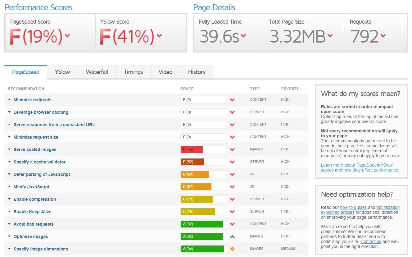 How to do an SEO website audit | TechRadar