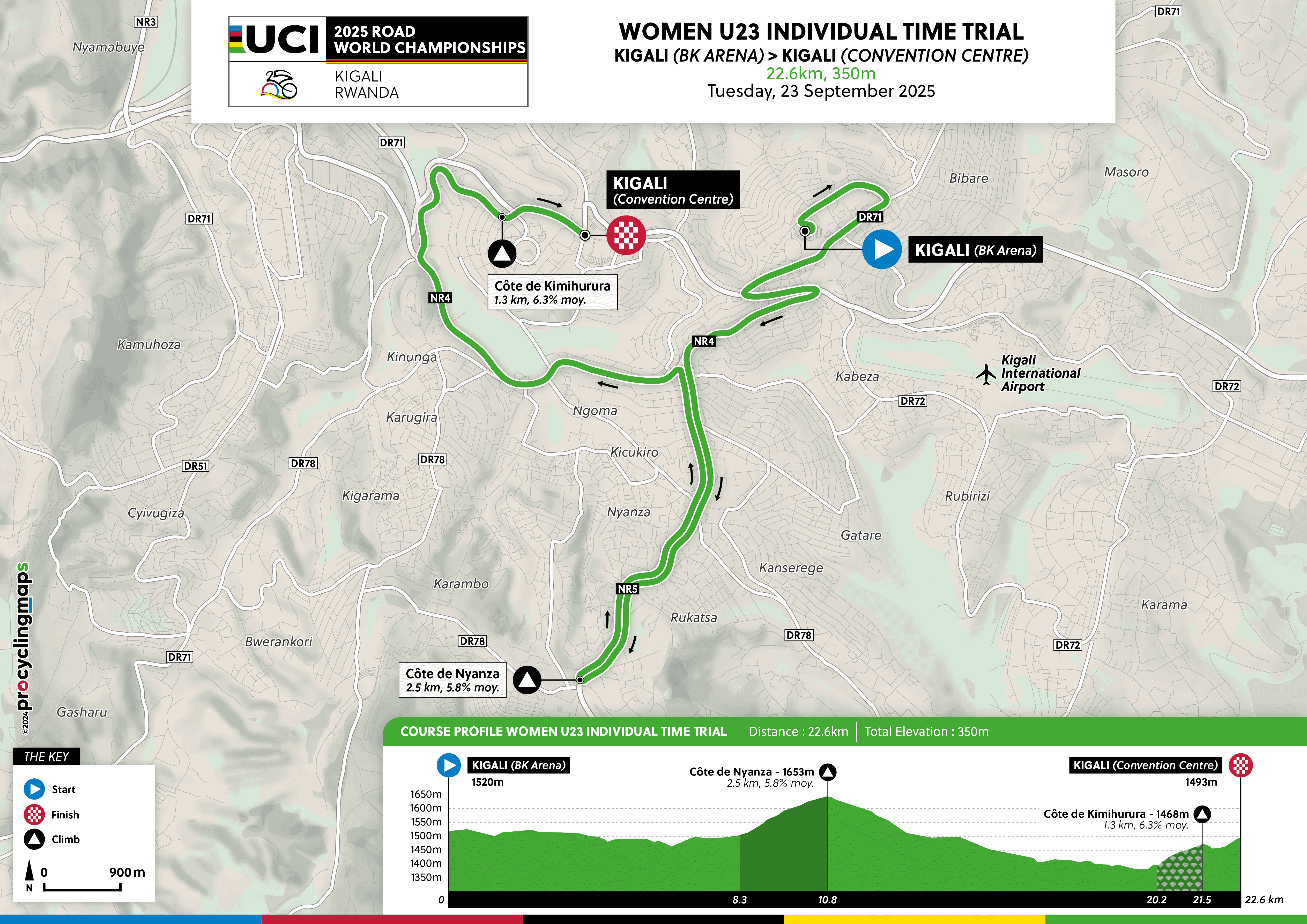 Maps and profiles for the 2025 UCI Road World Championships