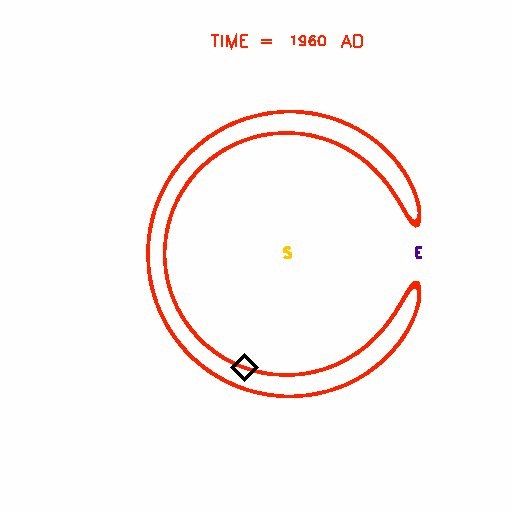 Asteroid Stalks Earth in Weird HorseshoeShaped Orbit Live Science