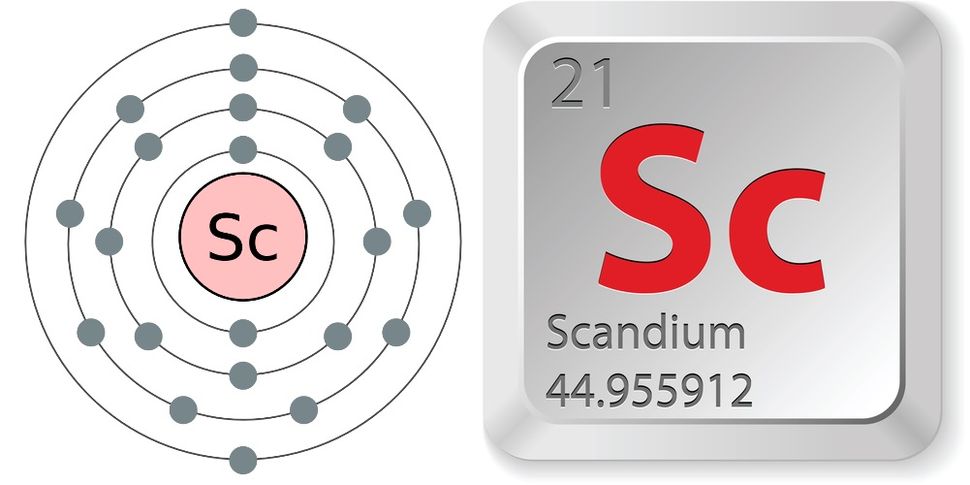 facts-about-scandium-live-science