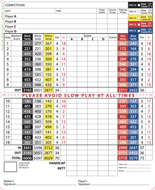 Woking Golf Club scorecard
