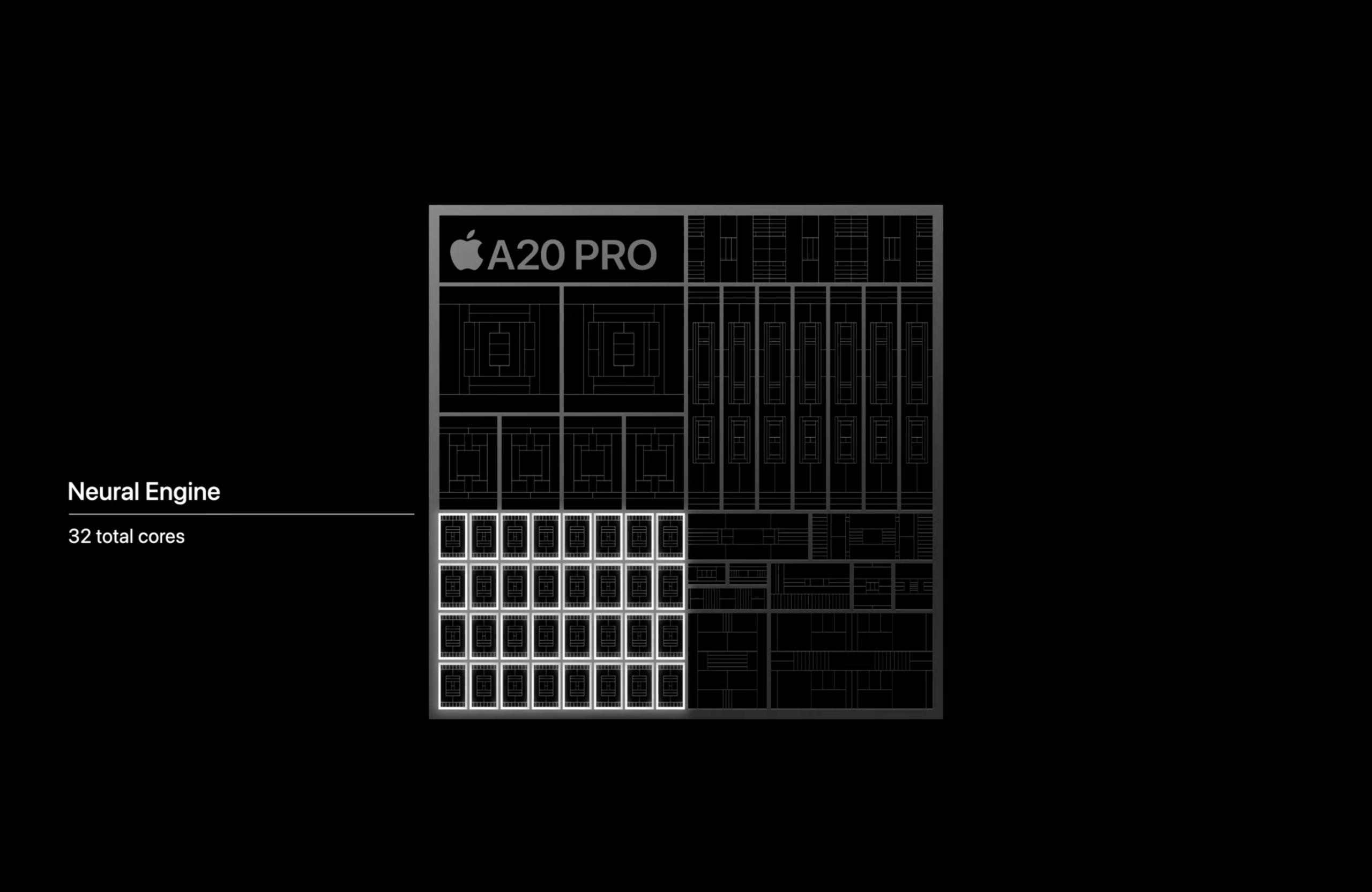 Apple A20 Pro