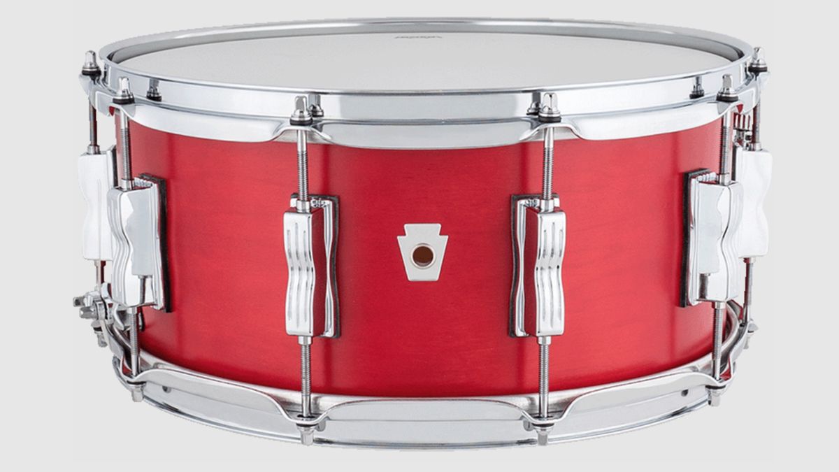 Ludwig NeuSonic 2023 updates