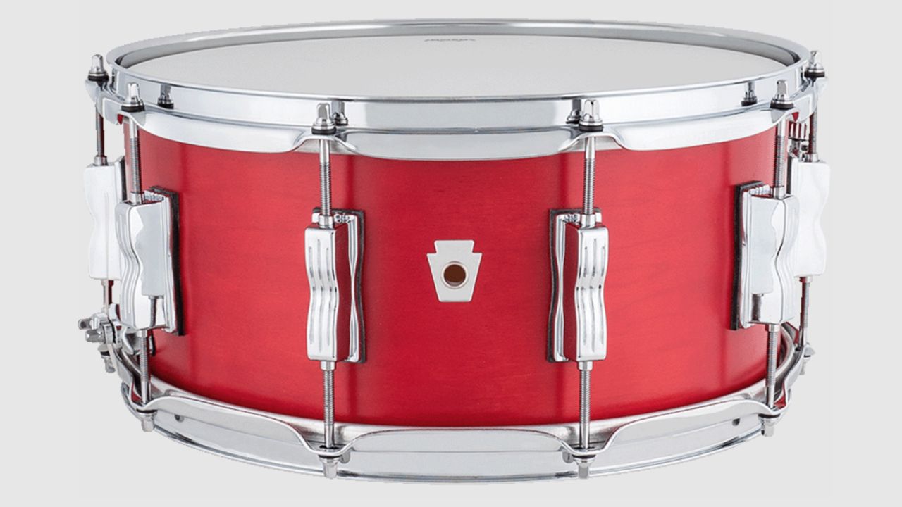 Ludwig NeuSonic 2023 updates