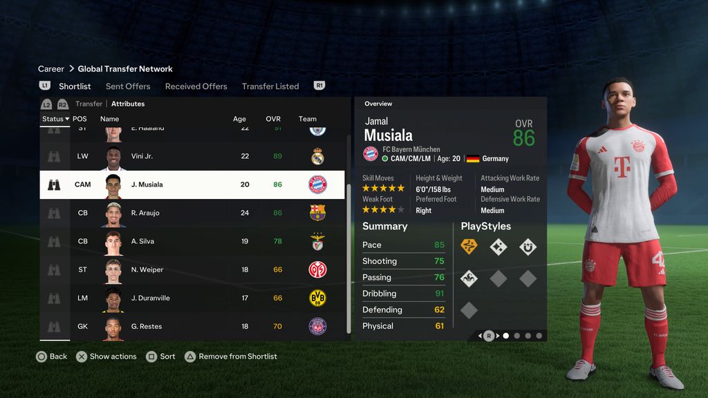 FC 24 best young players list reveals the top 50 career mode wonderkids GamesRadar+