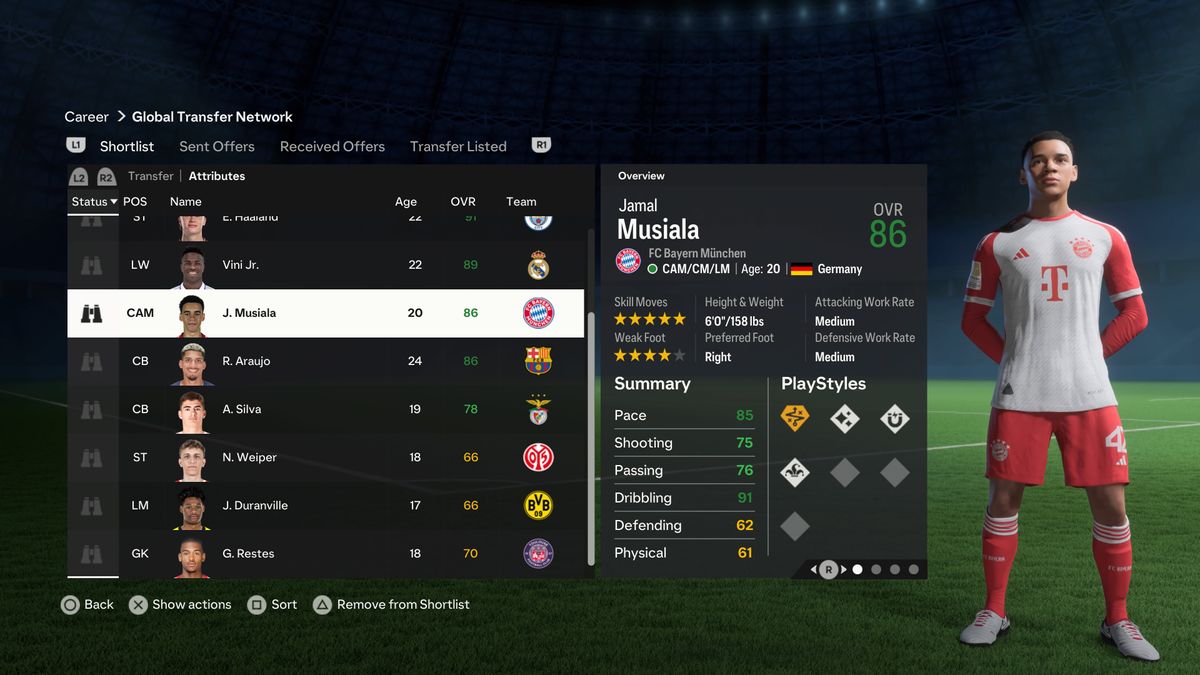 fc-24-best-young-players-list-reveals-the-top-50-career-mode-wonderkids