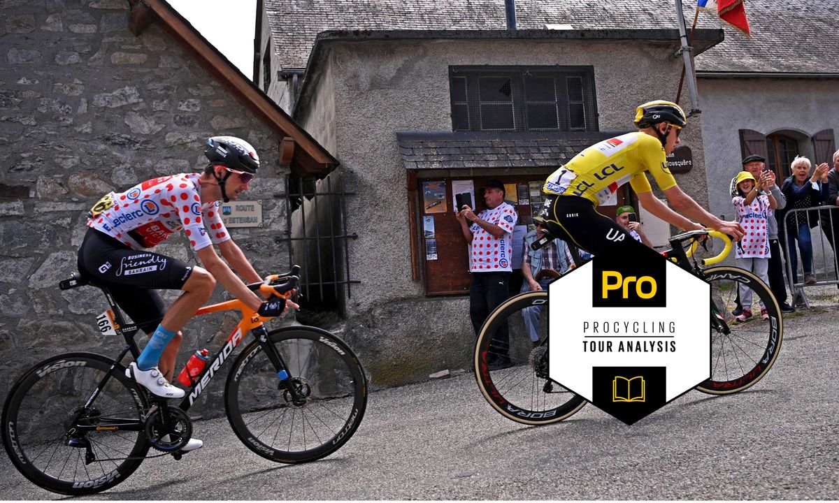 Procycling analysis of the Tour de France stage 17