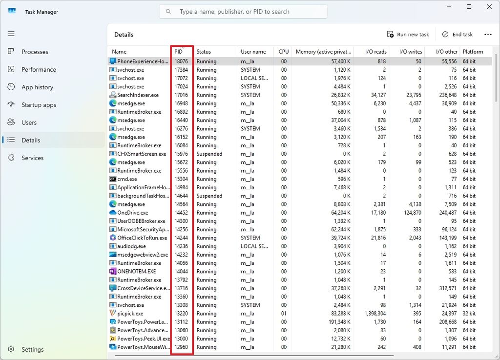 Task Manager PID