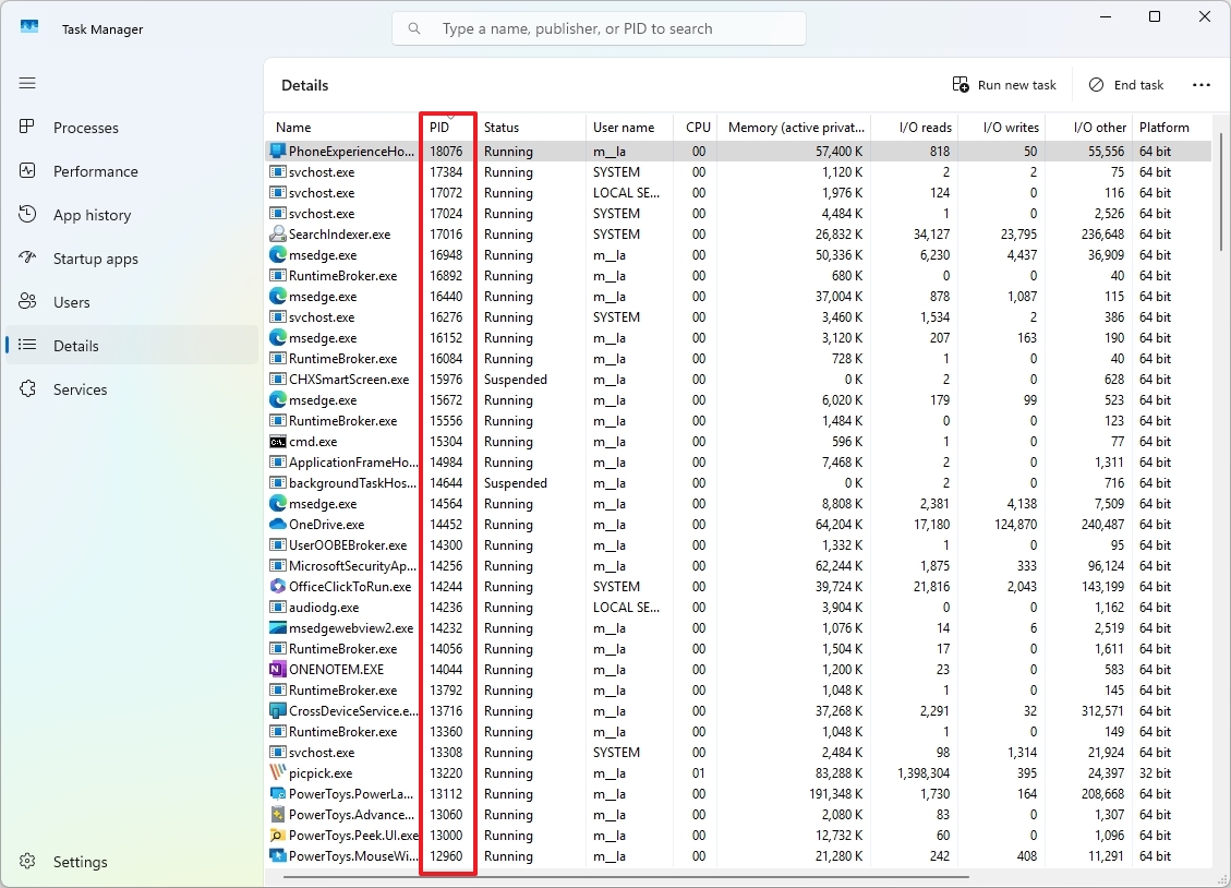 Task Manager PID