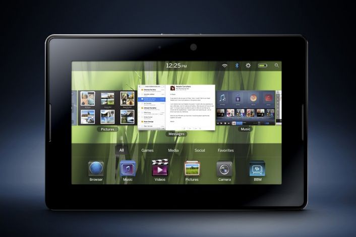 The RIM Blackberry Playbook