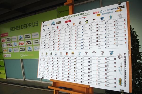 The start list for the 2012 staging of Scheldeprijs