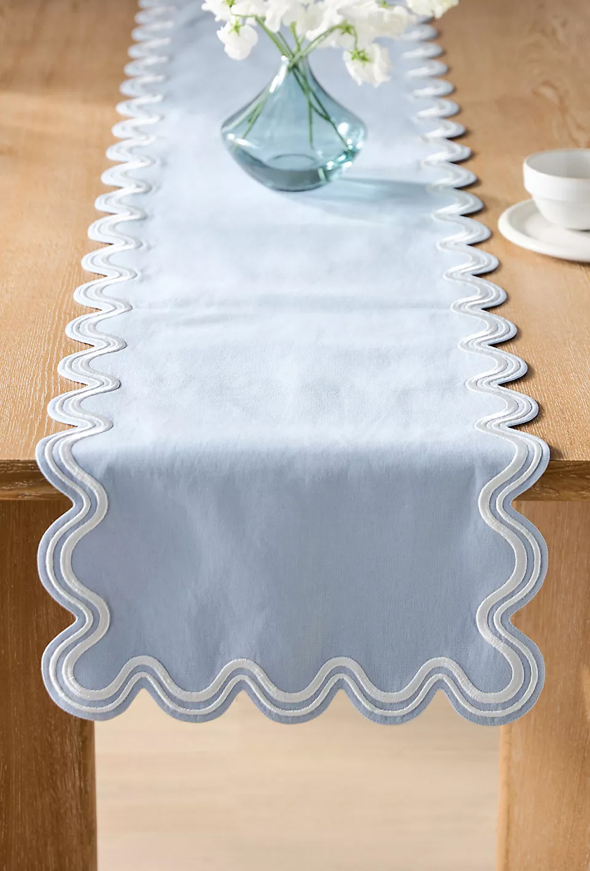 Baby blue scalloped runner with white edges from Anthropologie
