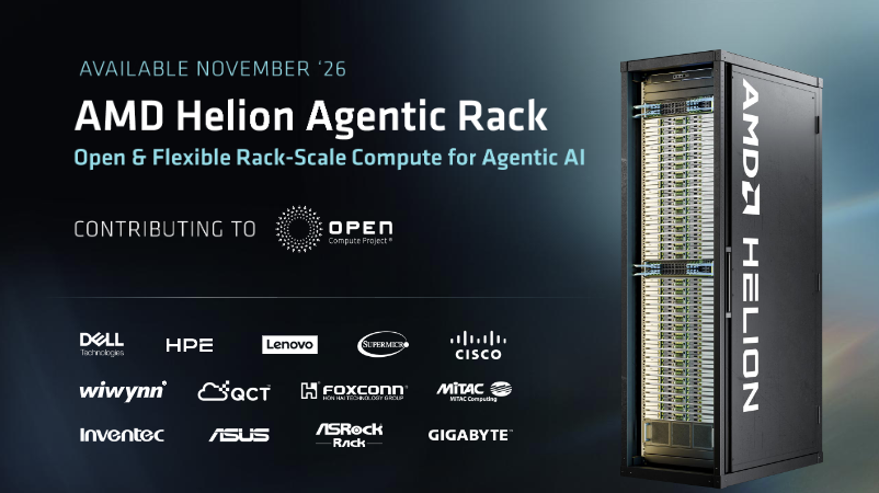 AMD Helion rack.