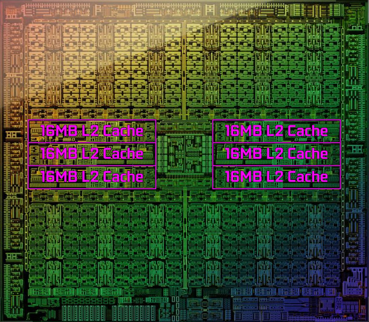 Nvidia AD102 die analysis