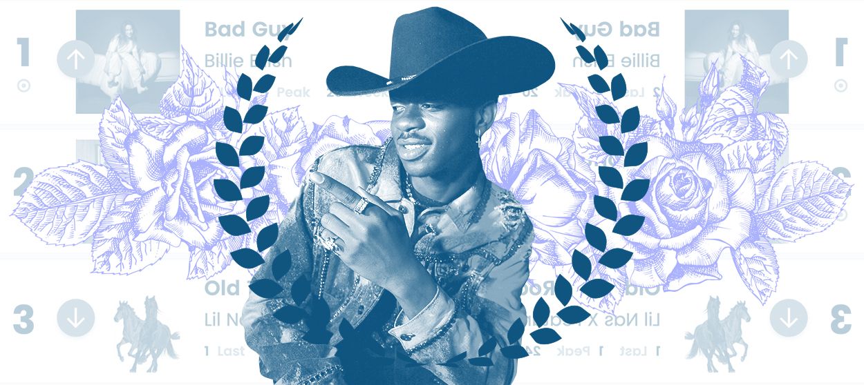 Lil Nas X.