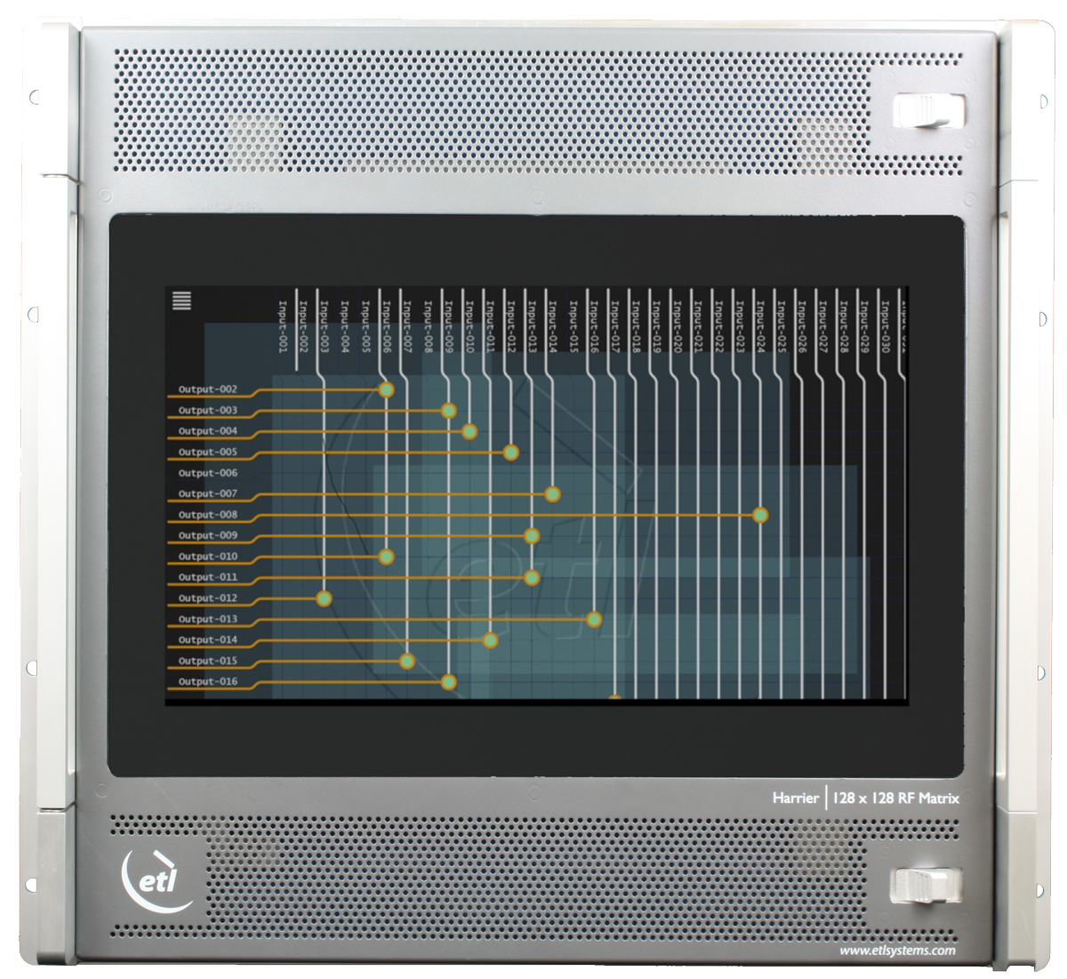 ETL Systems