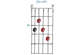 GIT512 Tritone chords lesson