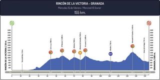 Stage 1 - Ruta del Sol: Valverde claims opening stage