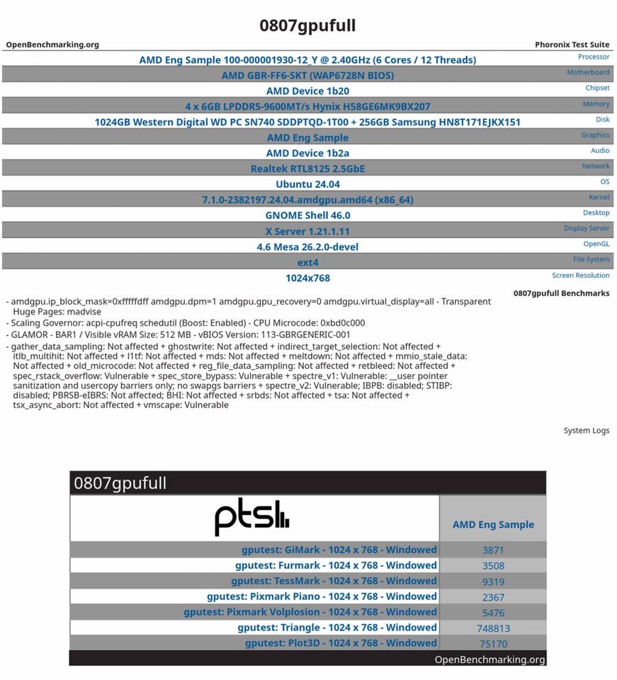 Mysterious AMD Zen 6 APU with 24GB of LPDDR5 memory appears in benchmarks — chip may be for next-gen Steam Deck or gaming handhelds