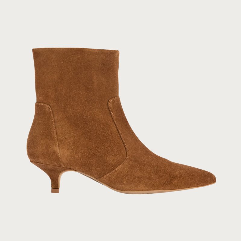 Image of suede boots