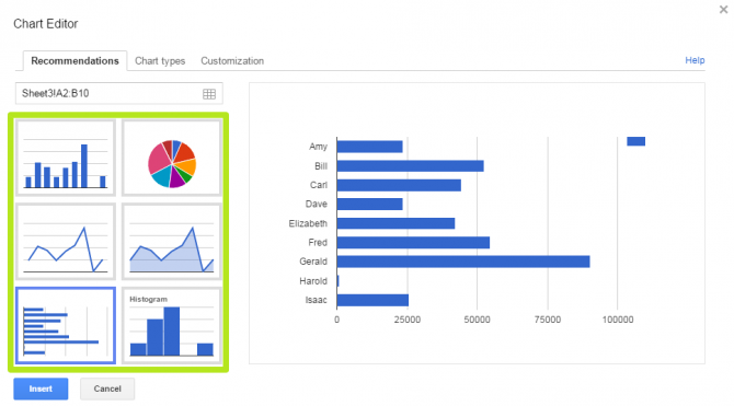 How to Make a Graph or Chart in Google Sheets | Laptop Mag