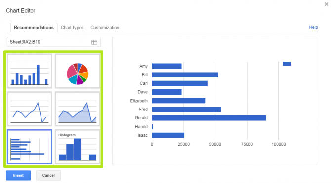 Google Docs Charts Graphs