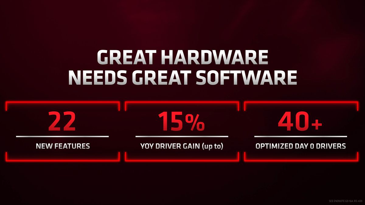 AMD RX 6500 XT