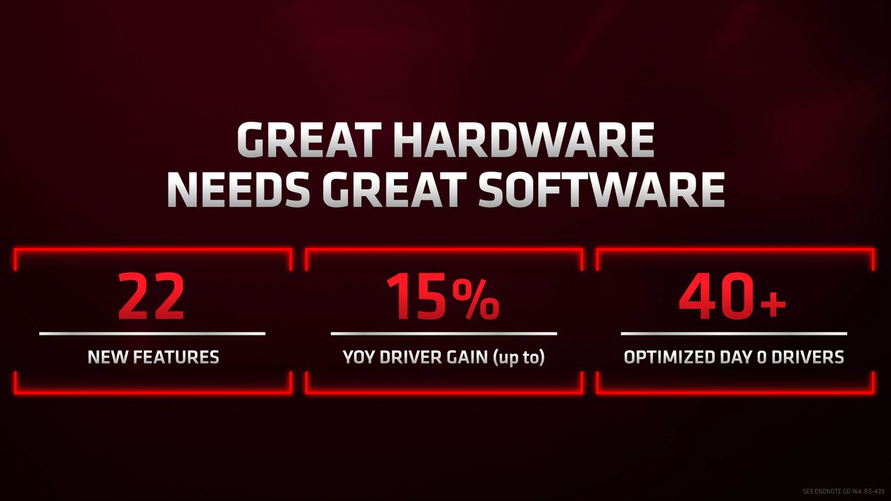 AMD RX 6500 XT