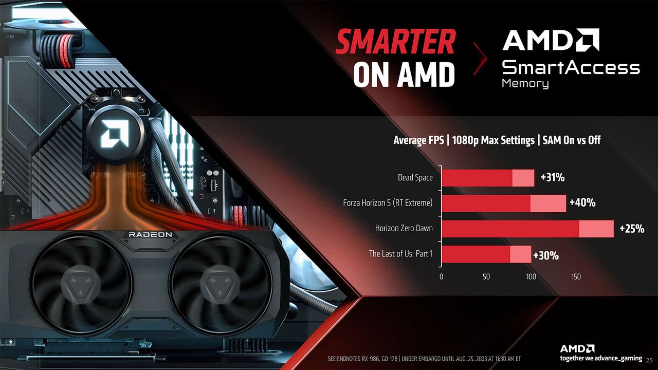 AMD RX 7800 XT 7700 XT Gamescom materials