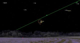 A thin bright green line shoots diagonally upward from behind the horizon on the left. in the center, just below the line, a yellow line circles dots labeled neptune and mars.