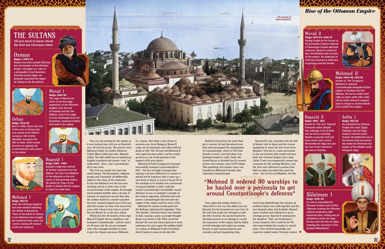 Rise of the Ottoman Empire feature spread 2
