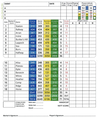 Western Gailes Golf Club scorecard